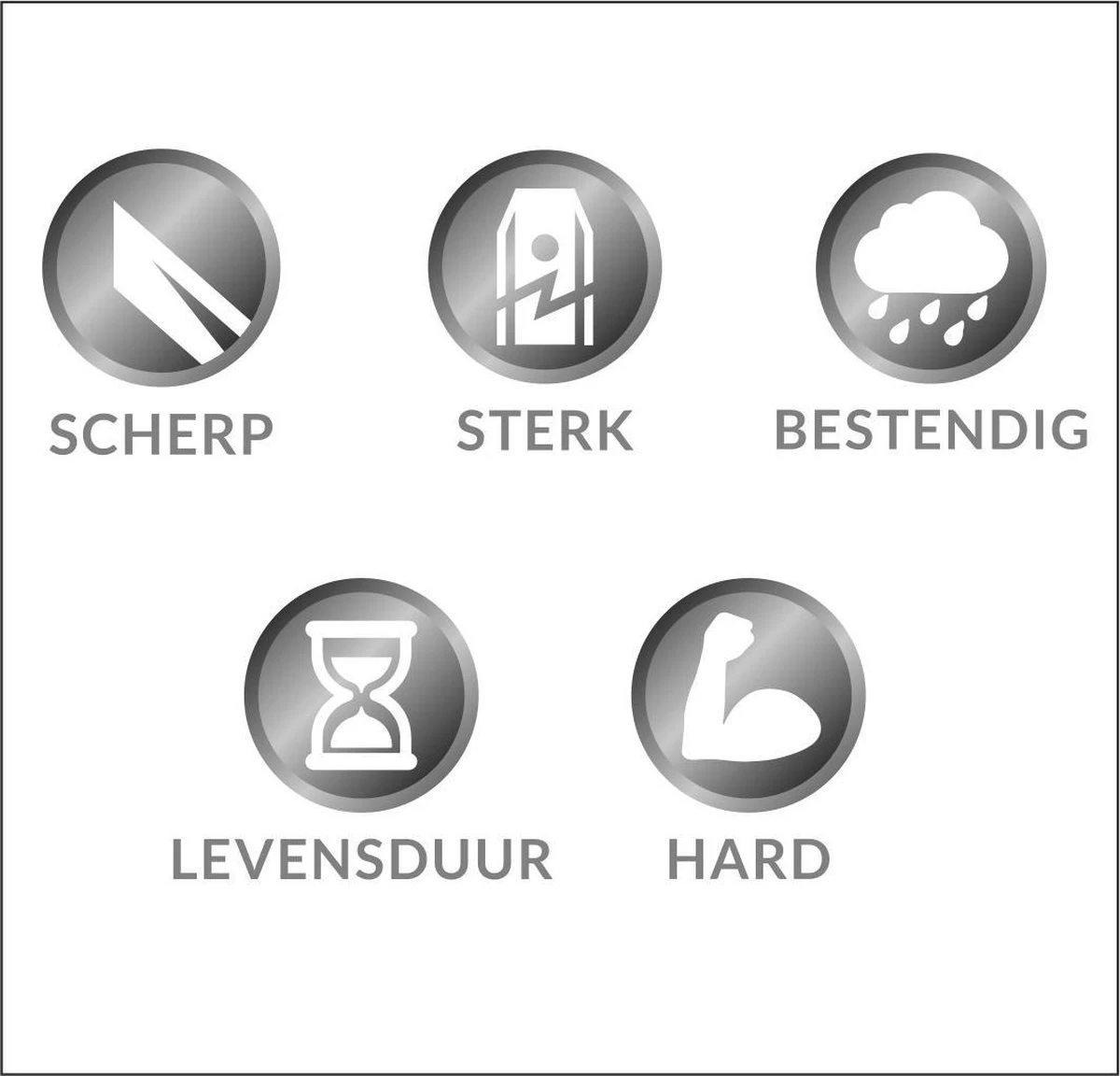 Mesjes Voor Husqvarna Automower - Reservemessen Voor Gardena Robotmaaier - 30st - RVS - Plastic Box - Megoo® - Afbeelding 3